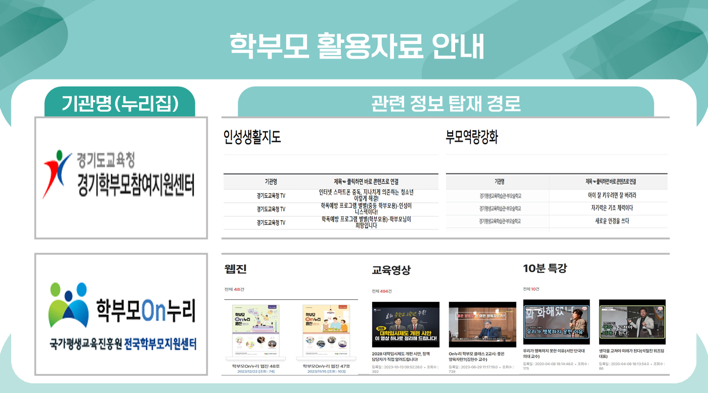학부모 활용자료 안내1.png